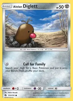 Alolan Diglett (Lost Thunder 122/214)